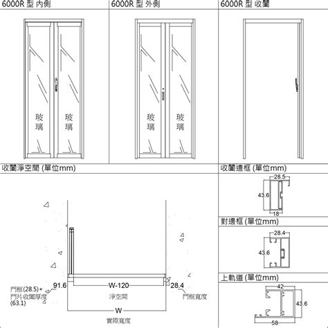 大門門尺寸